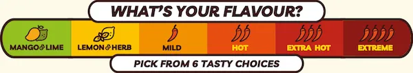 Pepe's Flavour Scale